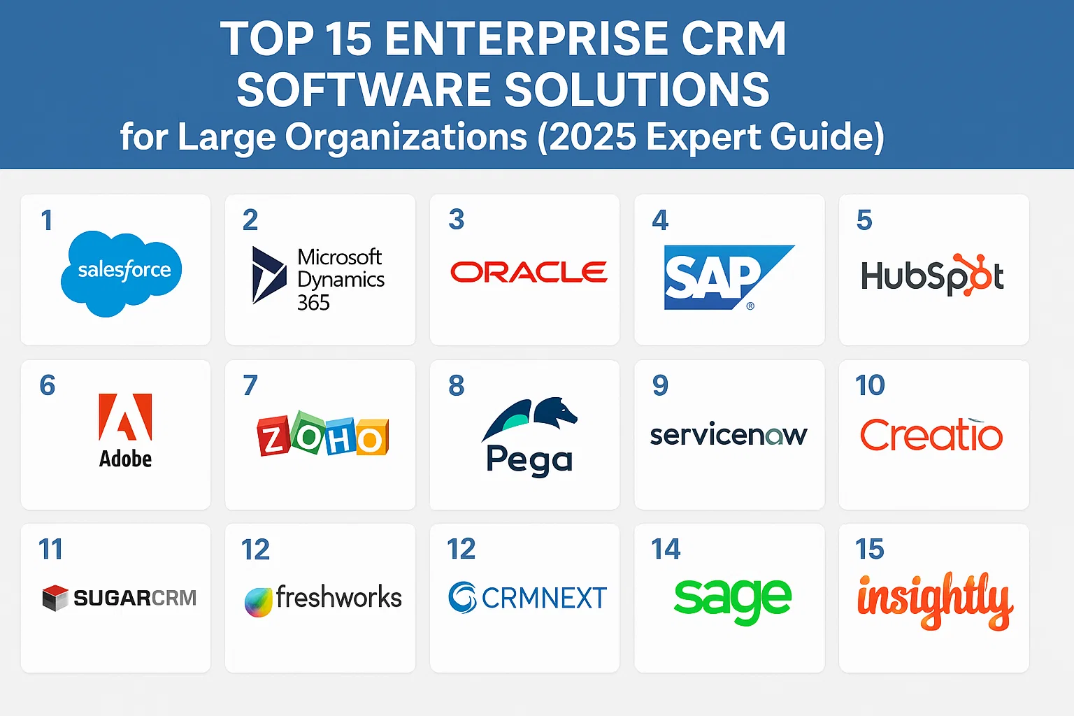 Top 15 Enterprise CRM Software Solutions for Large Organizations (2025 Expert Guide) Hero Image