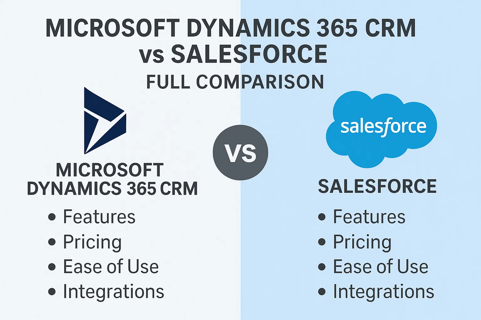 Microsoft Dynamics 365 CRM vs Salesforce: Full Comparison Thumbnail